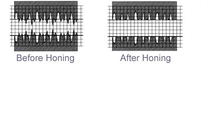 before and after flexible honing